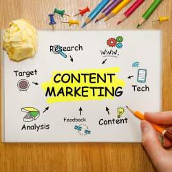 Marketing dei Contenuti